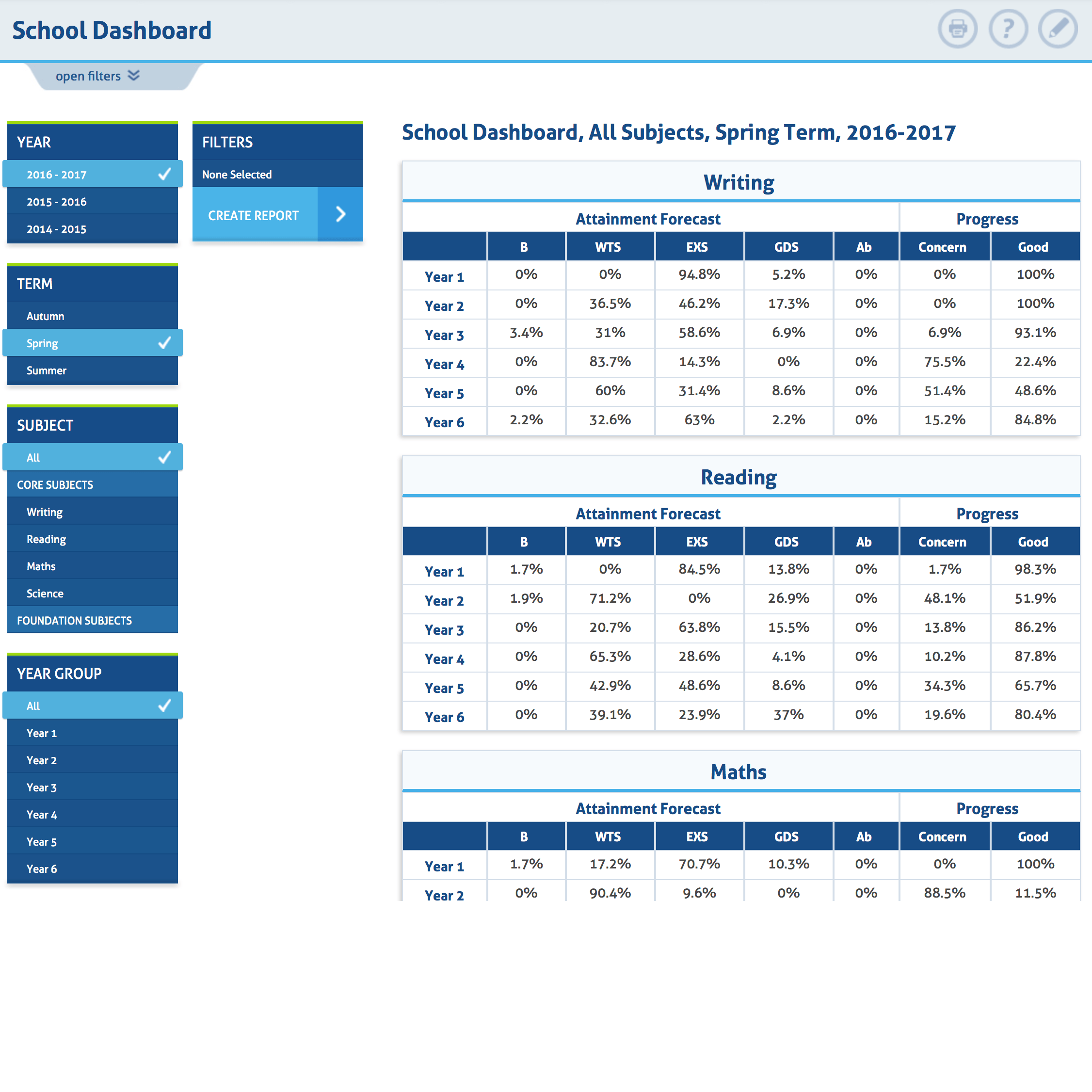 Depth of Learning Screenshot